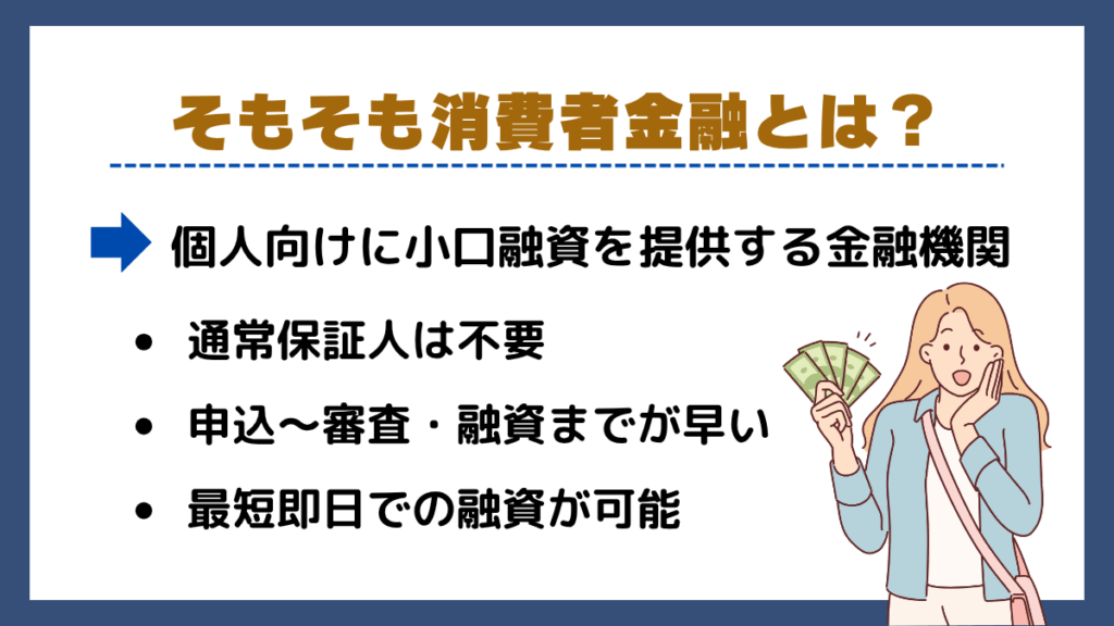 そもそも消費者金融とは