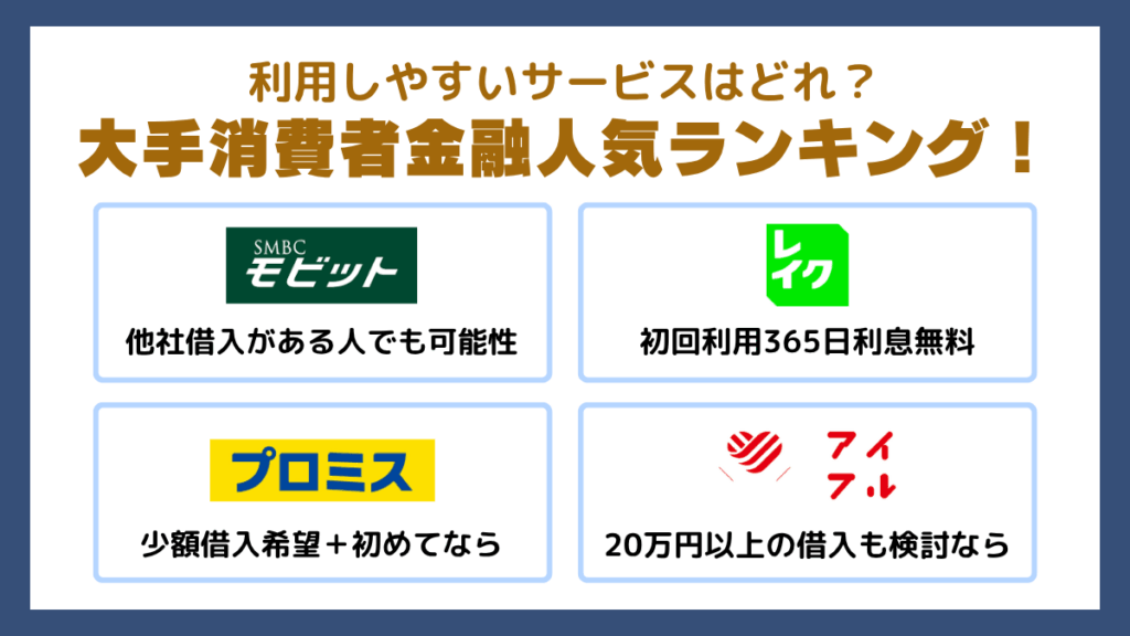 おすすめの大手消費者金融2025年人気ランキング
