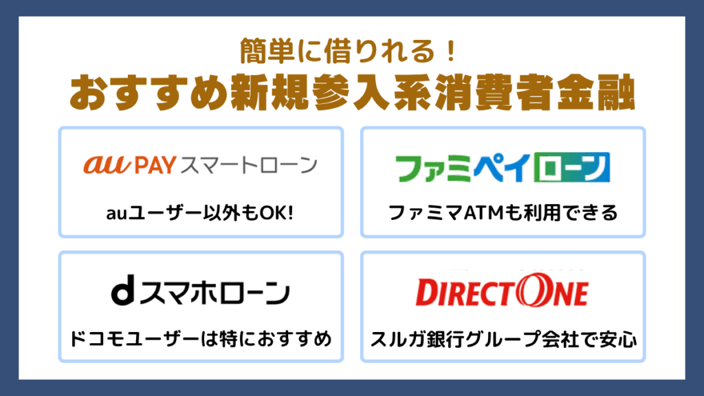 簡単に借りれる!新規参入系消費者金融人気おすすめランキング