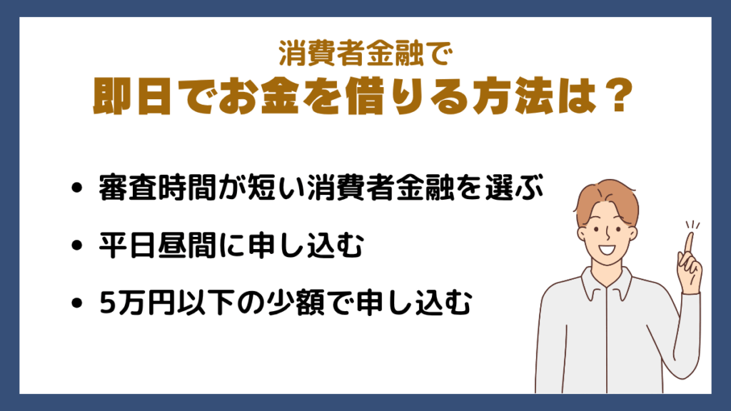 消費者金融で即日でお金を借りる方法は