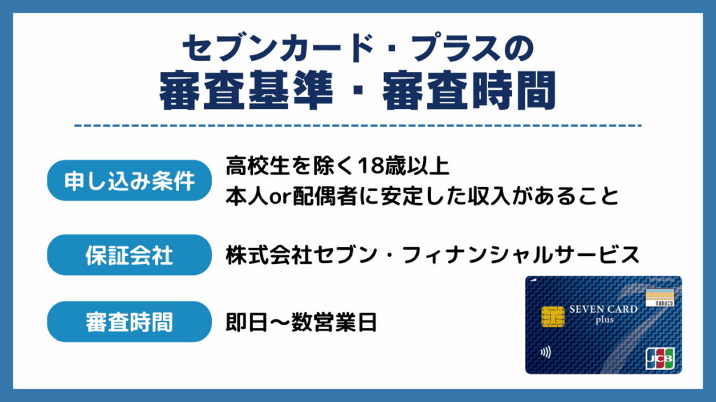 セブンカード・プラスの審査基準・審査時間