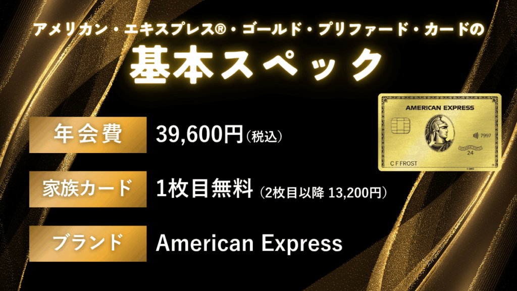 アメリカン・エキスプレス®・ゴールド・プリファード・カードの基本スペック