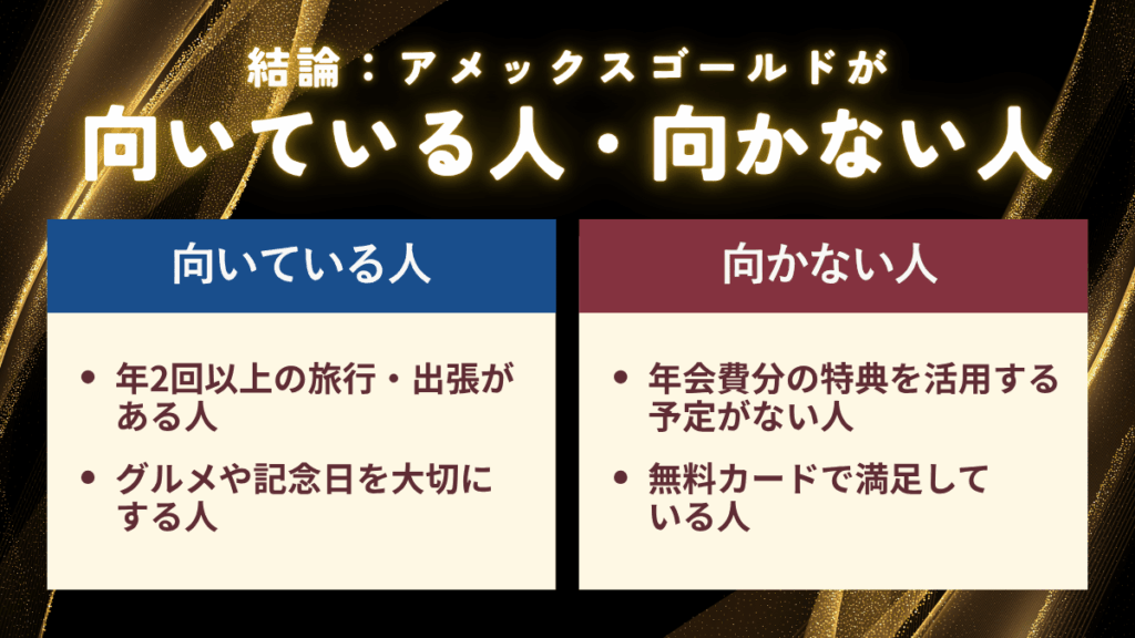 アメックスゴールドが向いている人・向かない人
