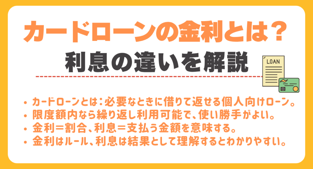 カードローンの金利とは?利息の違いを解説