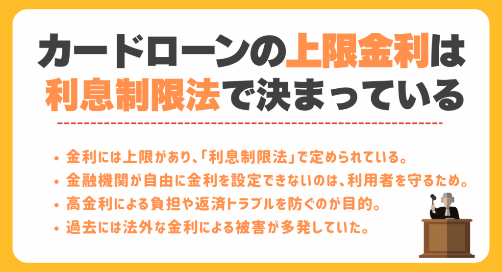カードローンの上限金利は利息制限法で決まっている