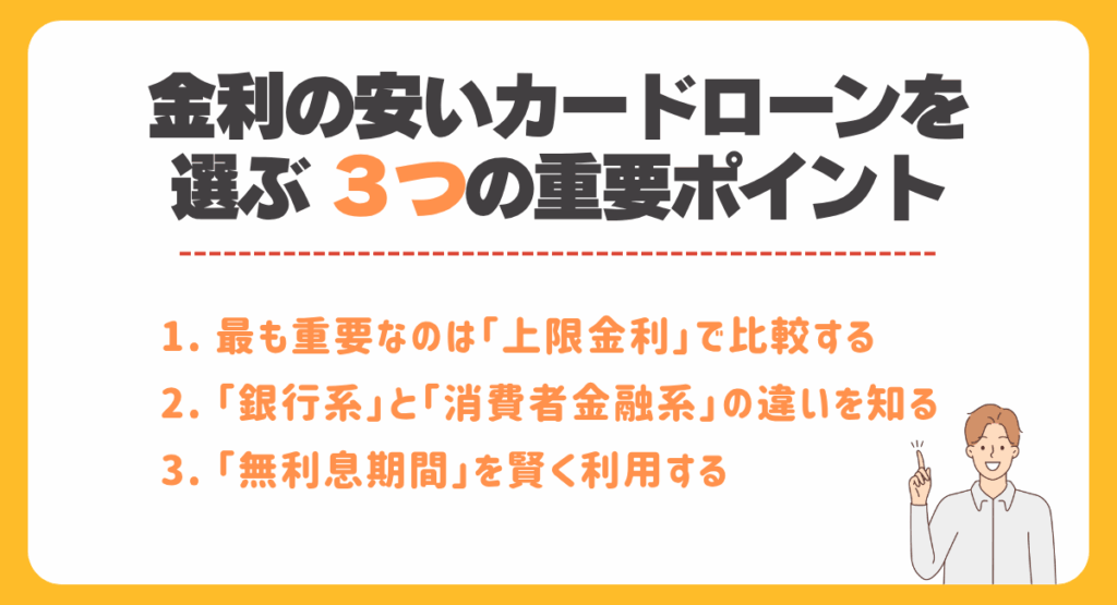 金利の安いカードローンを選ぶ 3つの重要ポイント