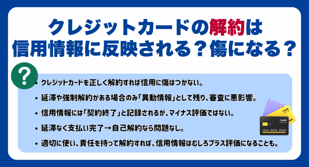 クレジットカードの解約は信用情報に反映される