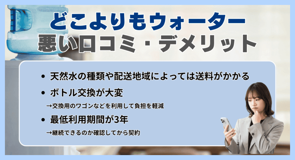 どこよりもウォーターで後悔した？悪い口コミ・デメリット