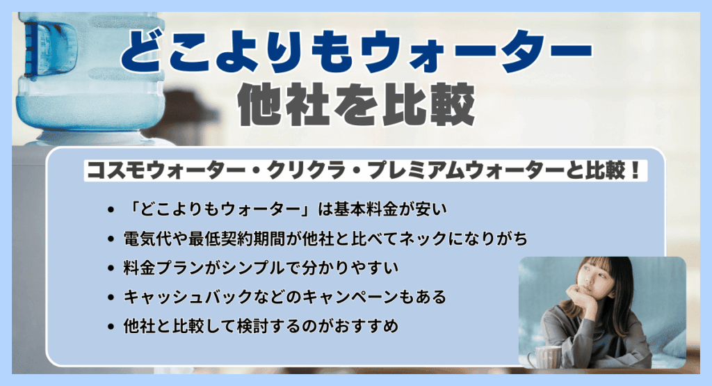 どこよりもウォーターと他社を比較
