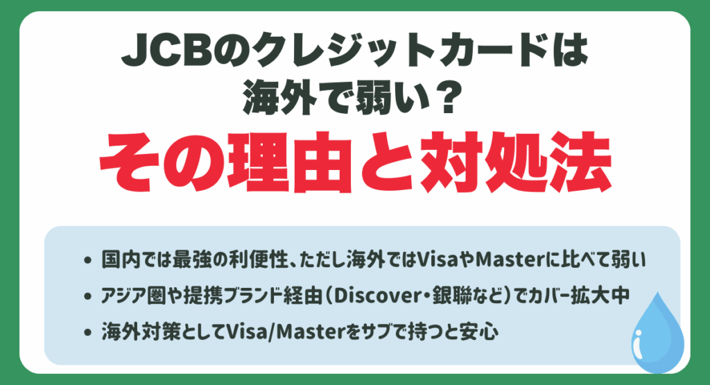 JCBのクレジットカードは海外で弱い