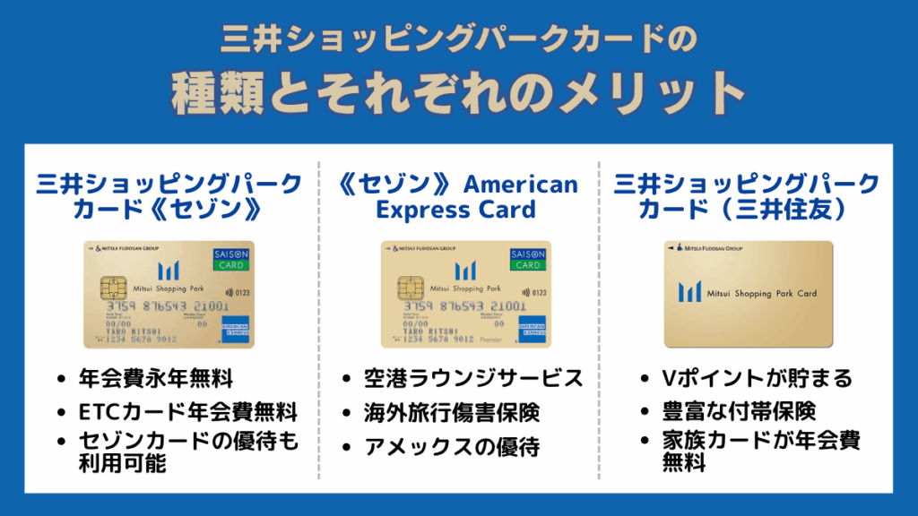 三井ショッピングパークカードの種類とそれぞれのメリット
