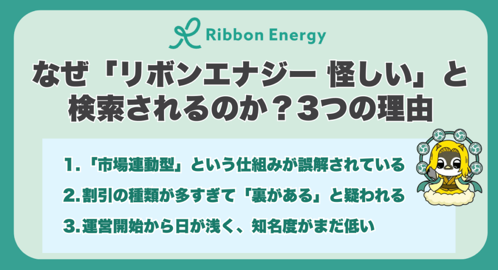 なぜ「リボンエナジー 怪しい」と検索されるのか