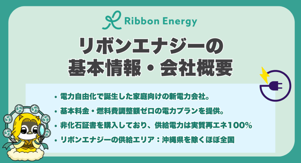 リボンエナジーの基本情報・会社概要