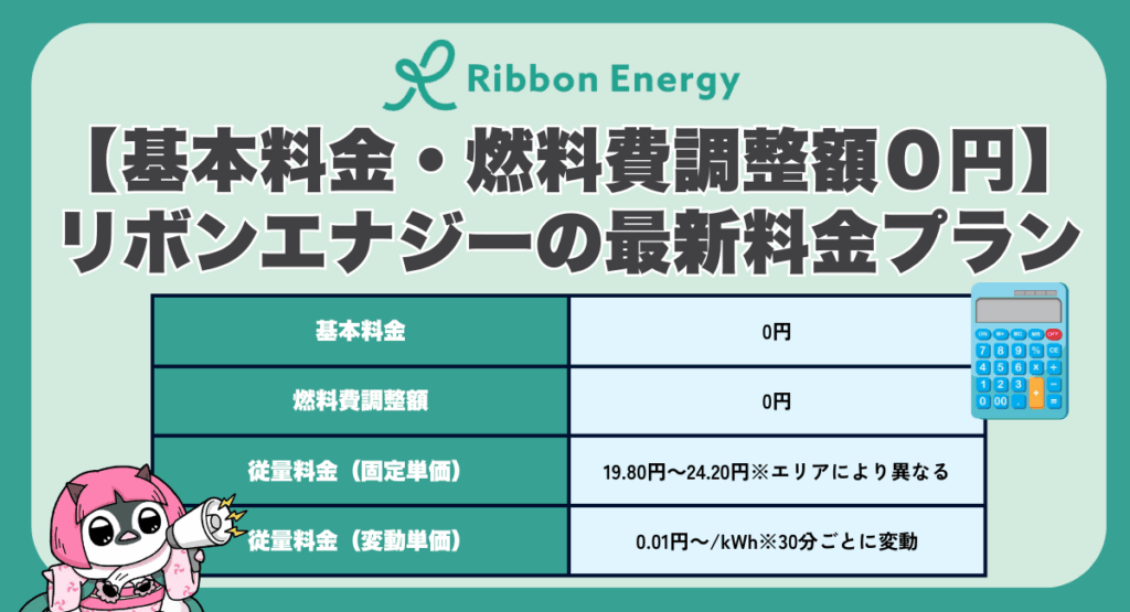 リボンエナジーの最新料金プラン
