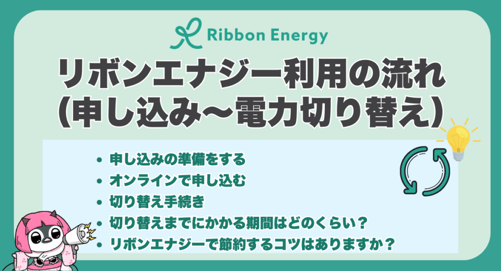リボンエナジー利用の流れ