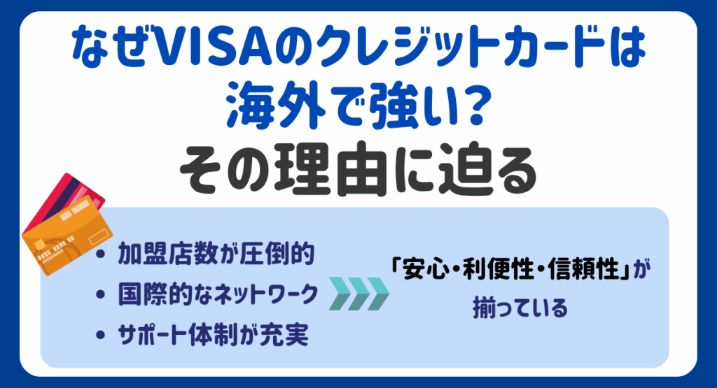 なぜVISAのクレジットカードは海外で強い