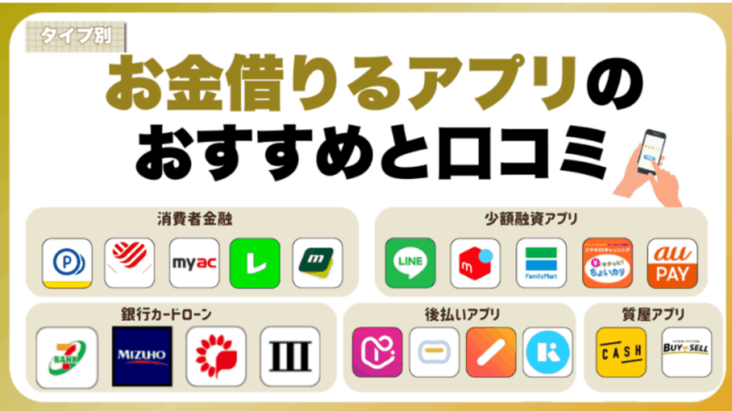 お金借りるアプリ