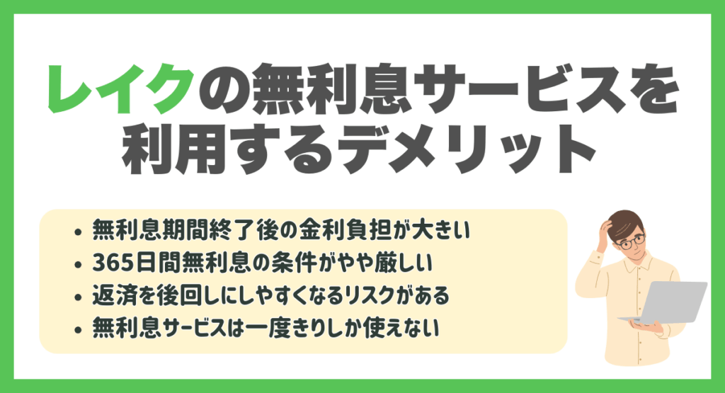 レイクの無利息サービスを利用するデメリット