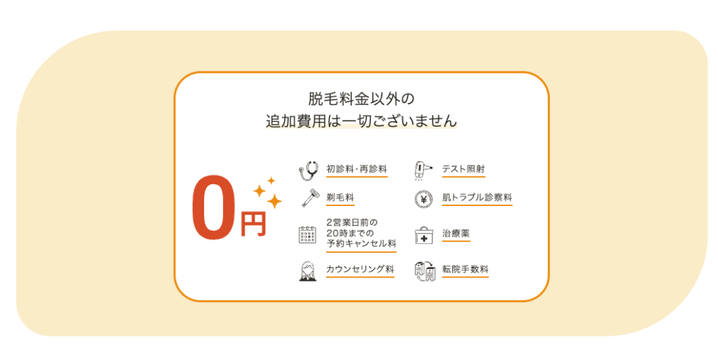 レジーナ