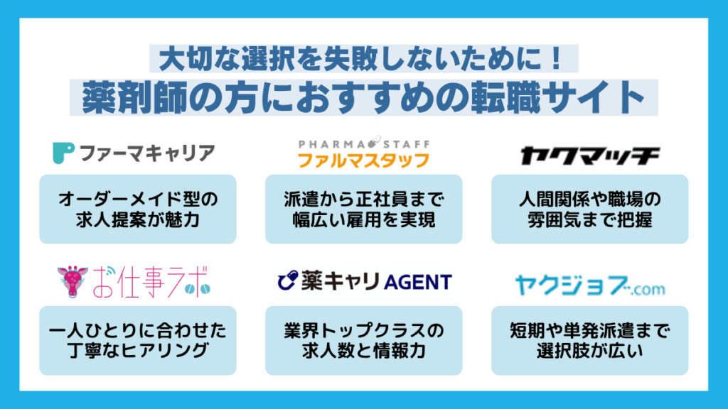 大切な選択を失敗しないために