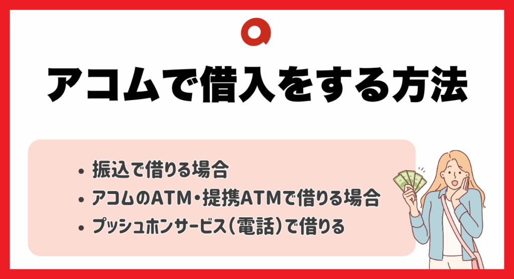 アコムで借入をする方法