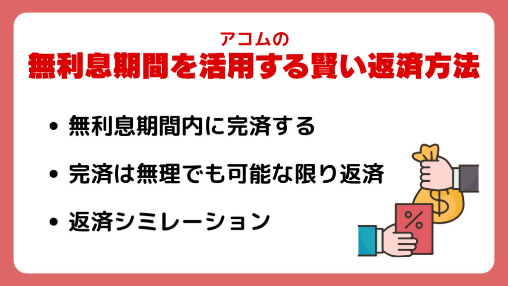 アコムの無利息期間を活用する賢い返済方法