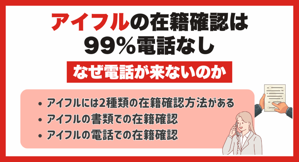 アイフルの在籍確認は99%電話なし｜なぜ電話が来ないのか