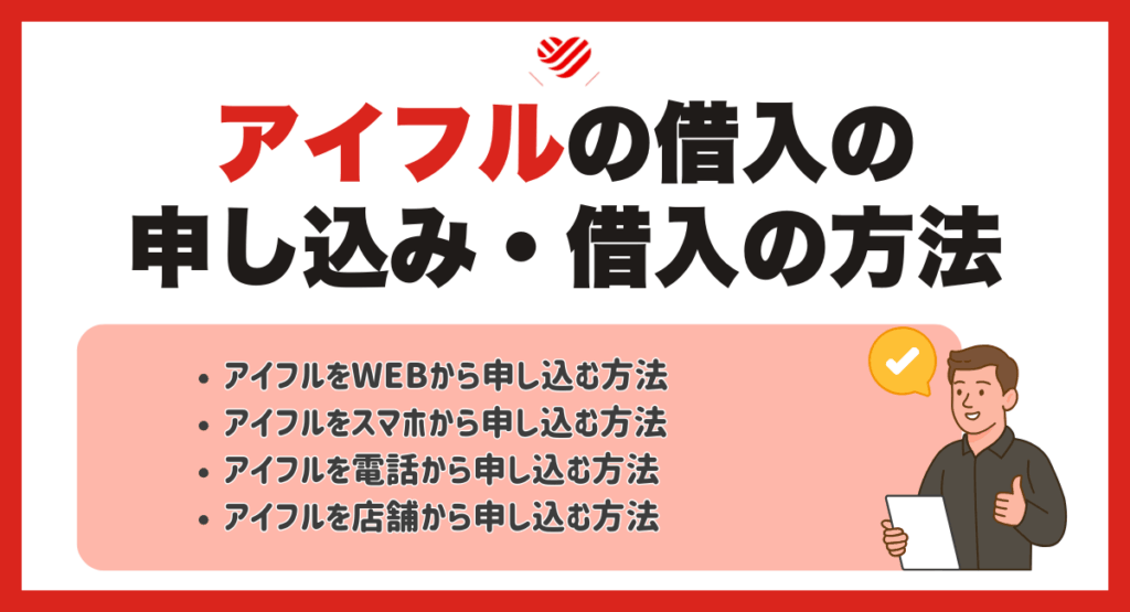 アイフルでの借入の申し込み・借入の方法