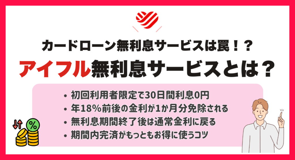 カードローン無利息サービスは罠!?アイフル無利息サービスとは