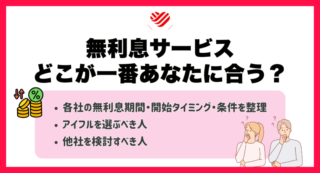 無利息サービス、どこが一番あなたに合う