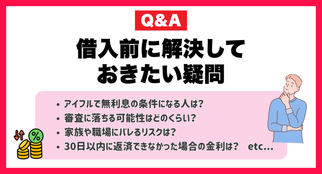 アイフルの無利息サービス完全ガイド