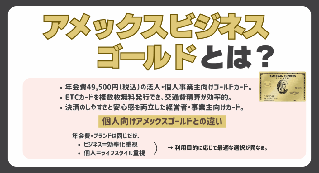アメックスビジネスゴールドとは