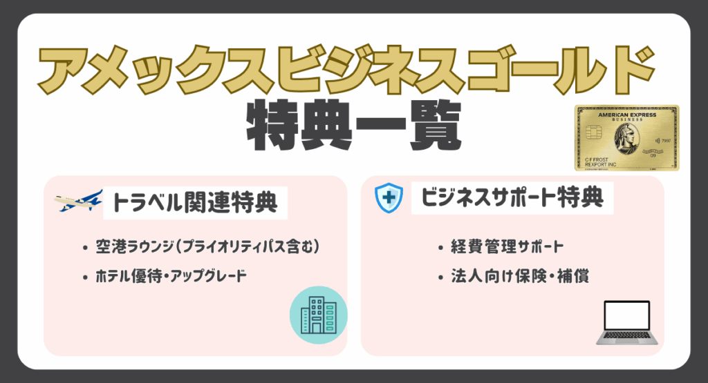 アメックスビジネスゴールドの特典一覧