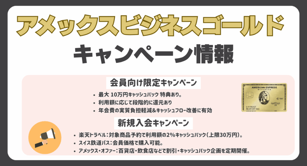 アメックスビジネスゴールドのキャンペーン情報