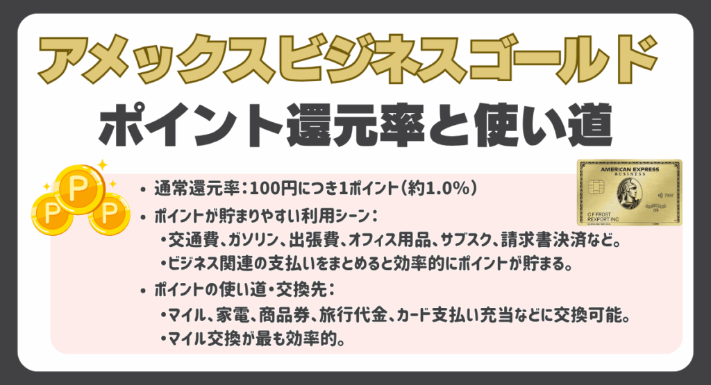 アメックスビジネスゴールドのポイント還元率と使い道