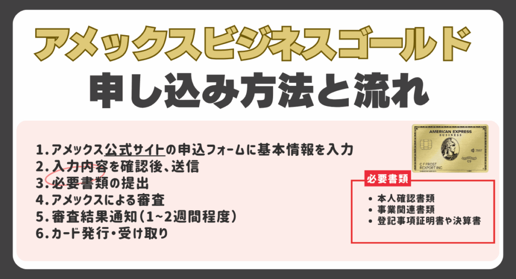 アメックスビジネスゴールドの申し込み方法と流れ