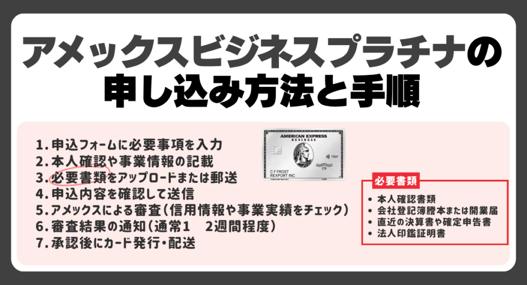 アメックスビジネスプラチナの申し込み方法と手順