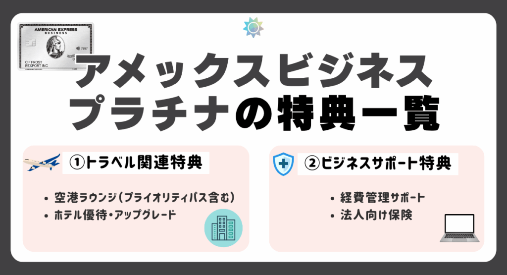 アメックスビジネスプラチナの特典一覧