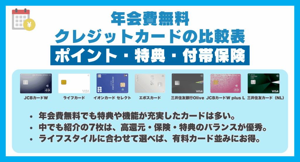 年会費無料クレジットカードの比較表