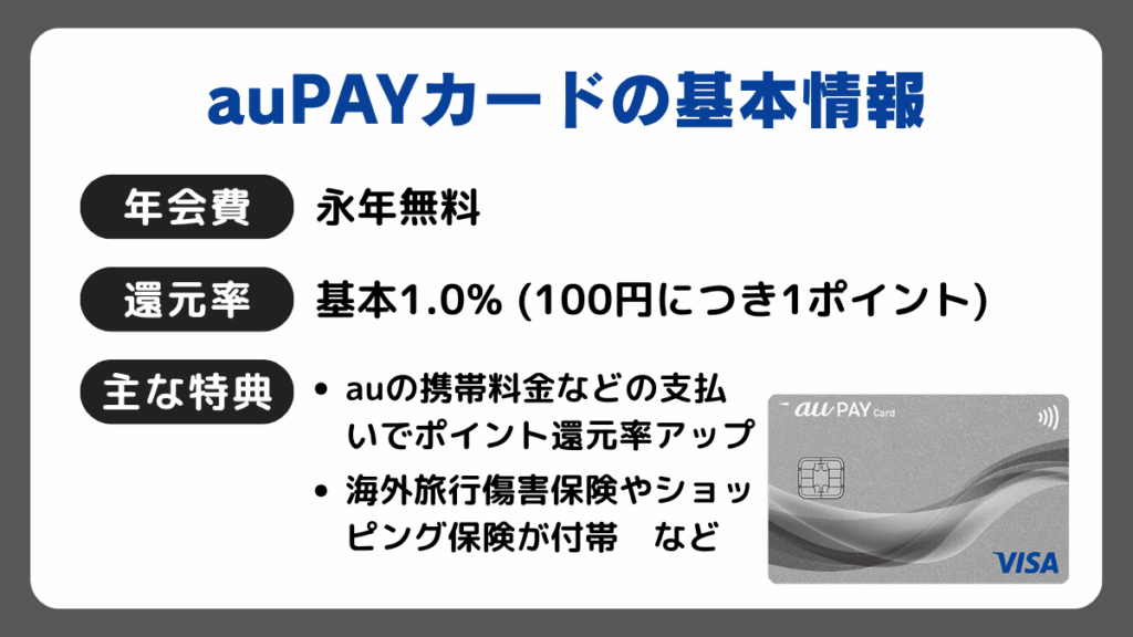 auPAYカードの基本情報