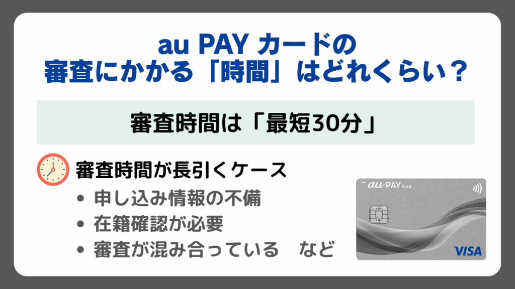 au PAY カードの審査にかかる「時間」はどれくらい