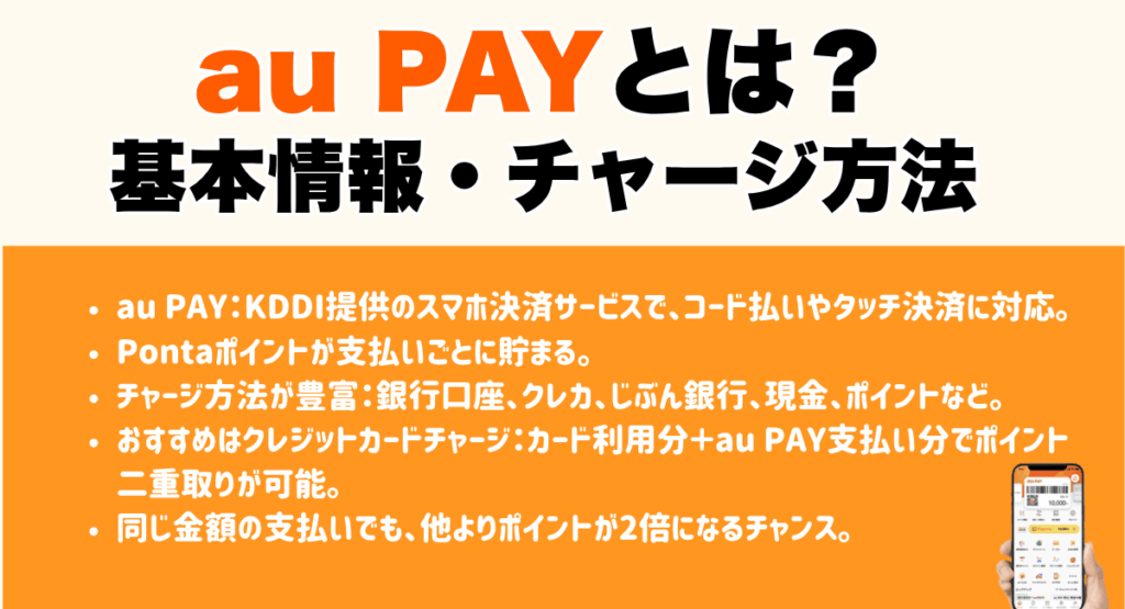 au PAYとは?基本情報・チャージ方法