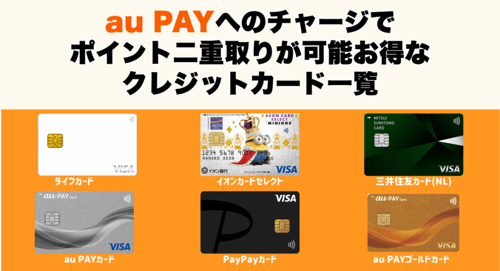 au PAYへのチャージでポイント二重取りが可能・お得なクレジットカード一覧