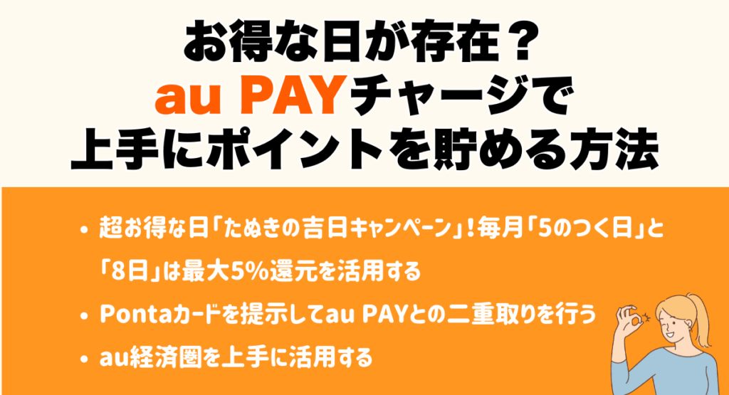 お得な日が存在?au PAYチャージで上手にポイントを貯める方法