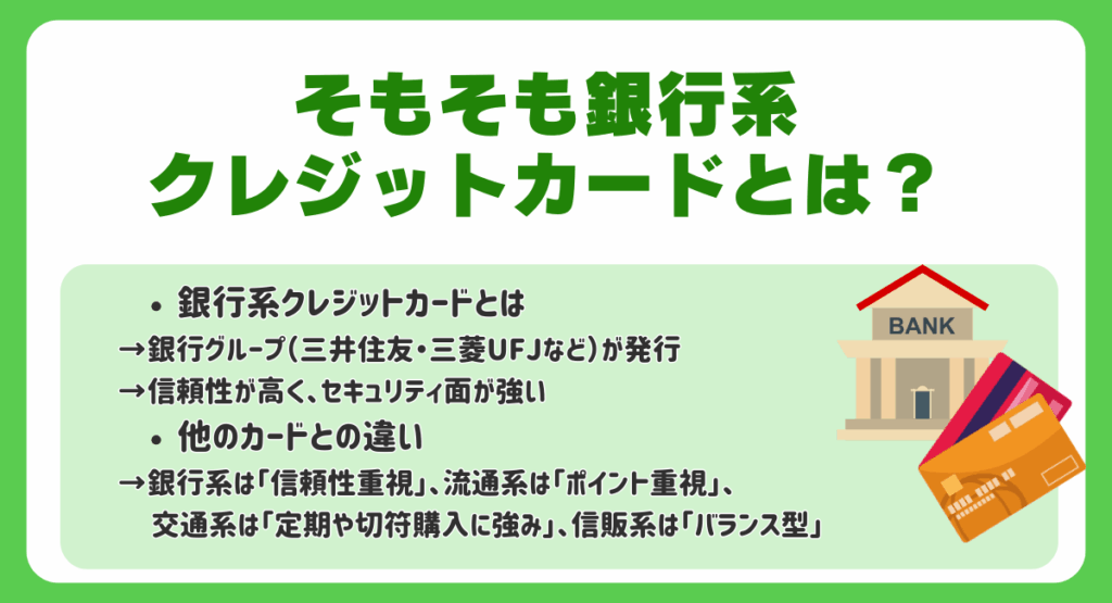 そもそも銀行系クレジットカードとは