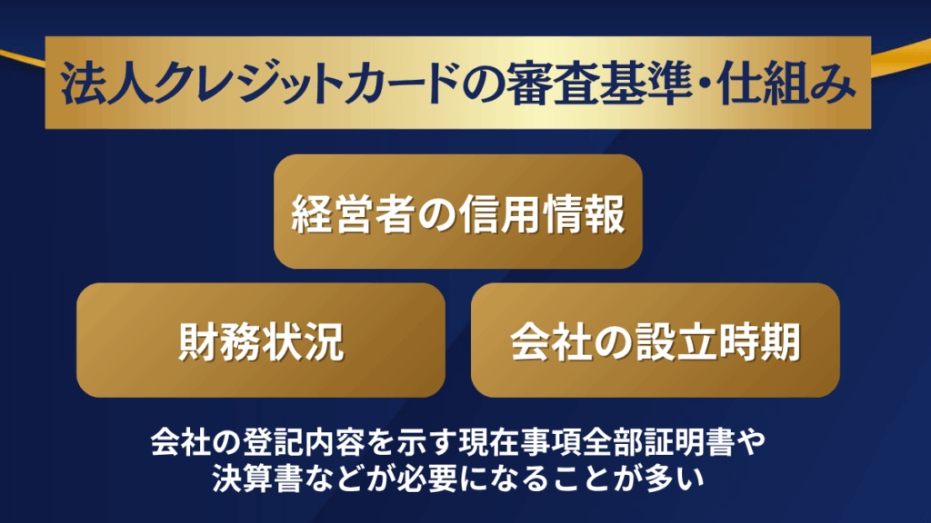 法人カードとは？審査基準・仕組み
