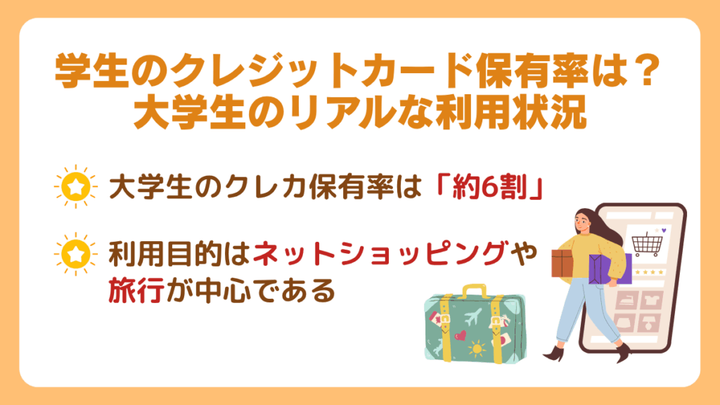学生のクレジットカード保有率は