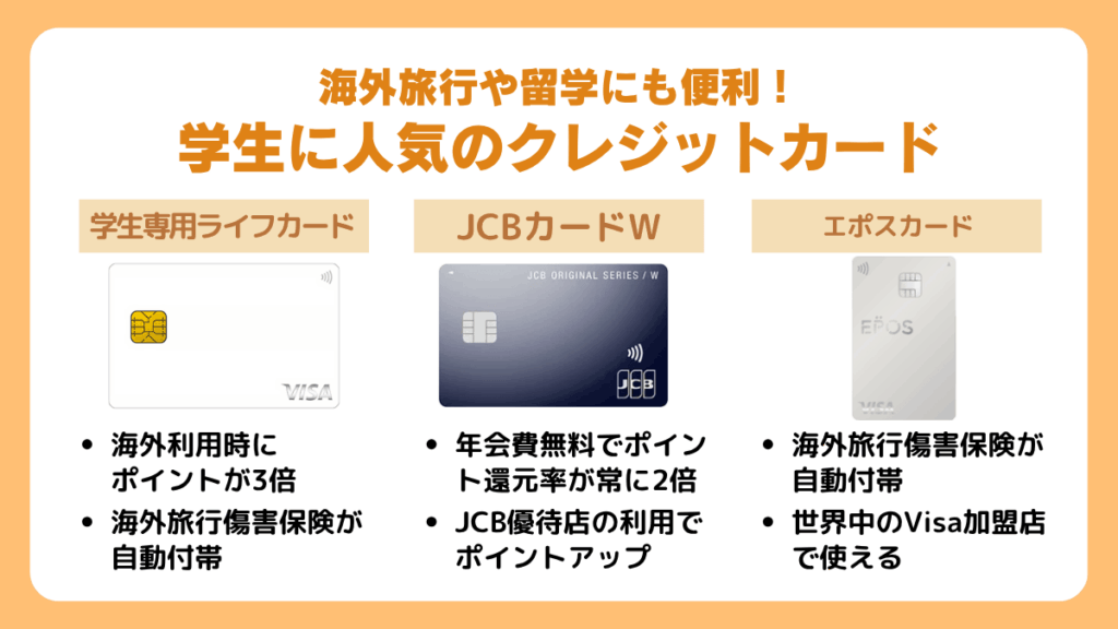 海外旅行や留学にも便利!学生に人気のクレジットカード