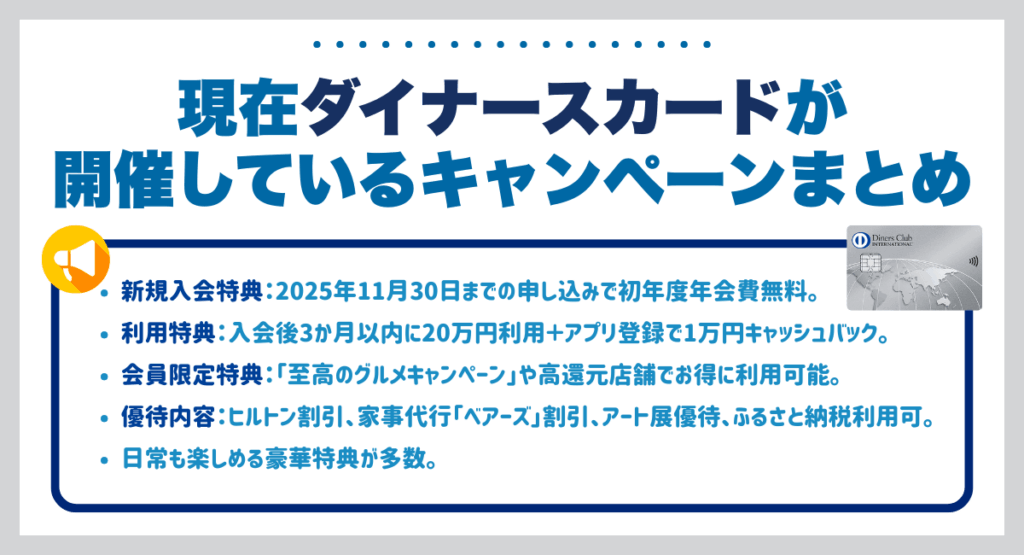 現在ダイナースカードが開催しているキャンペーンまとめ