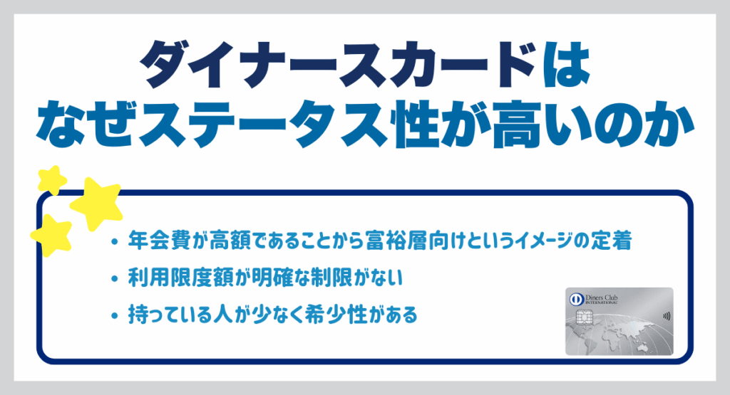 ダイナースカードはなぜステータス性が高いのか